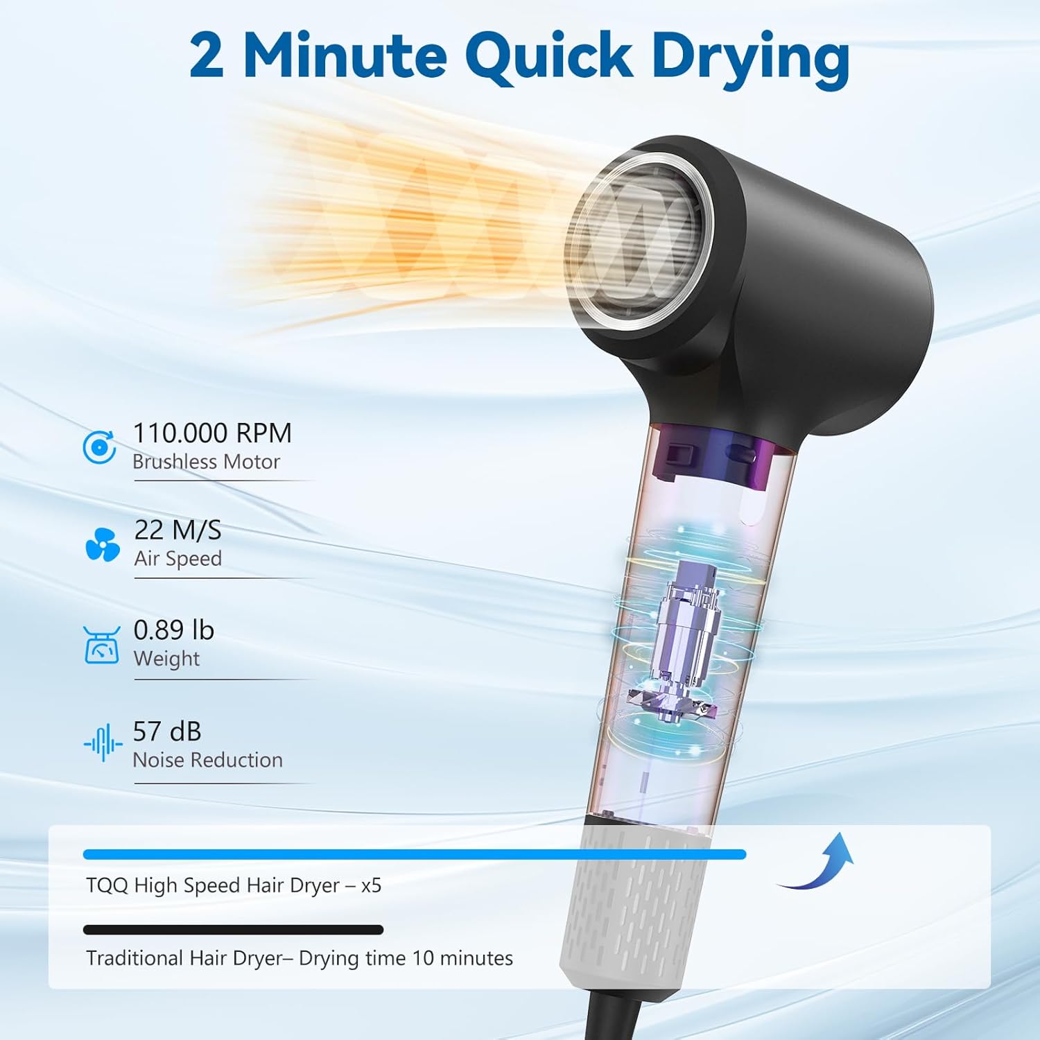 Sèche cheveux professionnel : performance optimale pour un séchage rapide et silencieux Idéal pour les maisons et les voyages, avec 200 millions d'ions négatifs pour des cheveux lisses et brillants – Image 5