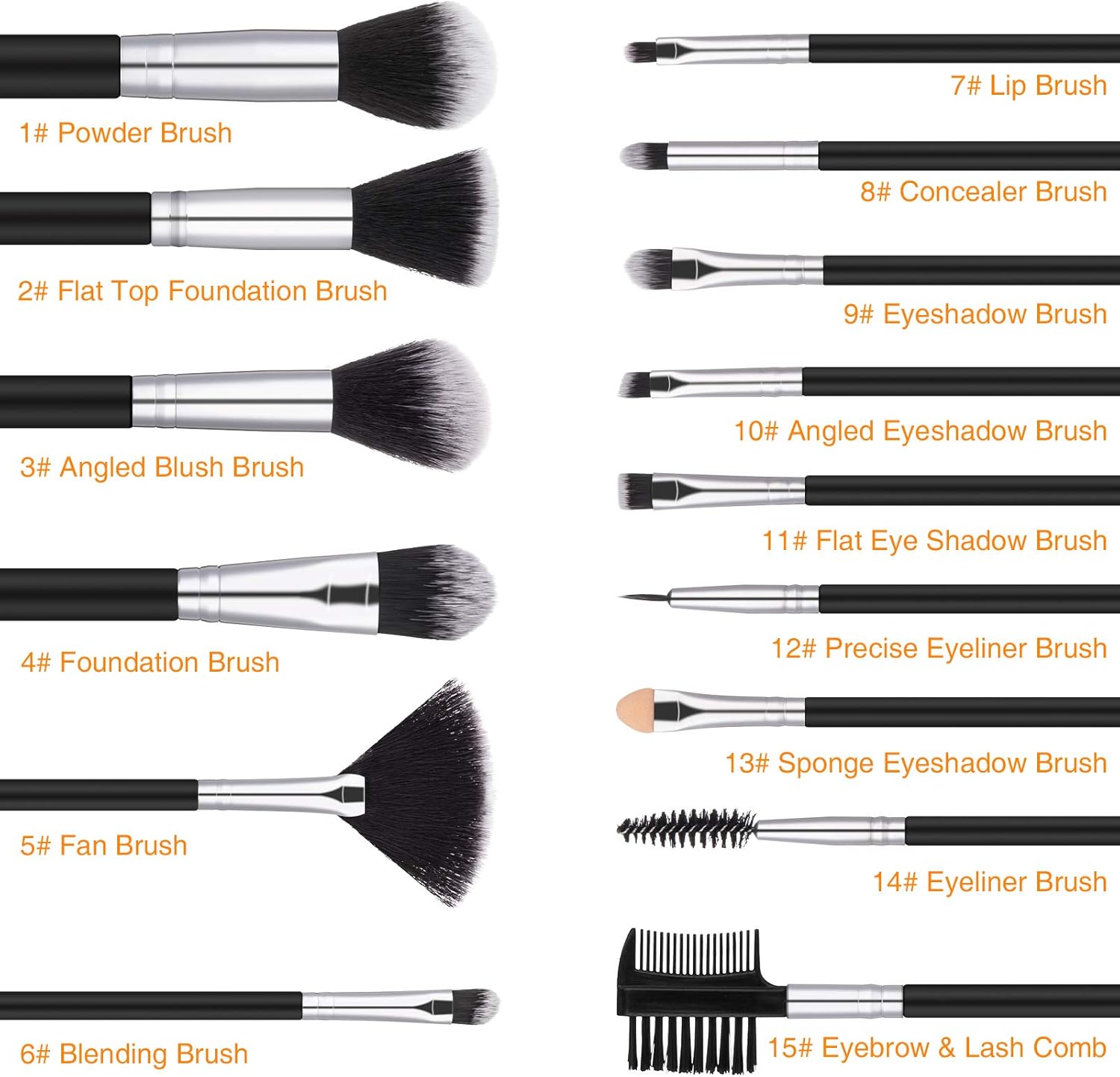 Pinceaux de maquillage : set professionnel de 15 pièces pour un teint parfait et un maquillage éclatant – Image 3