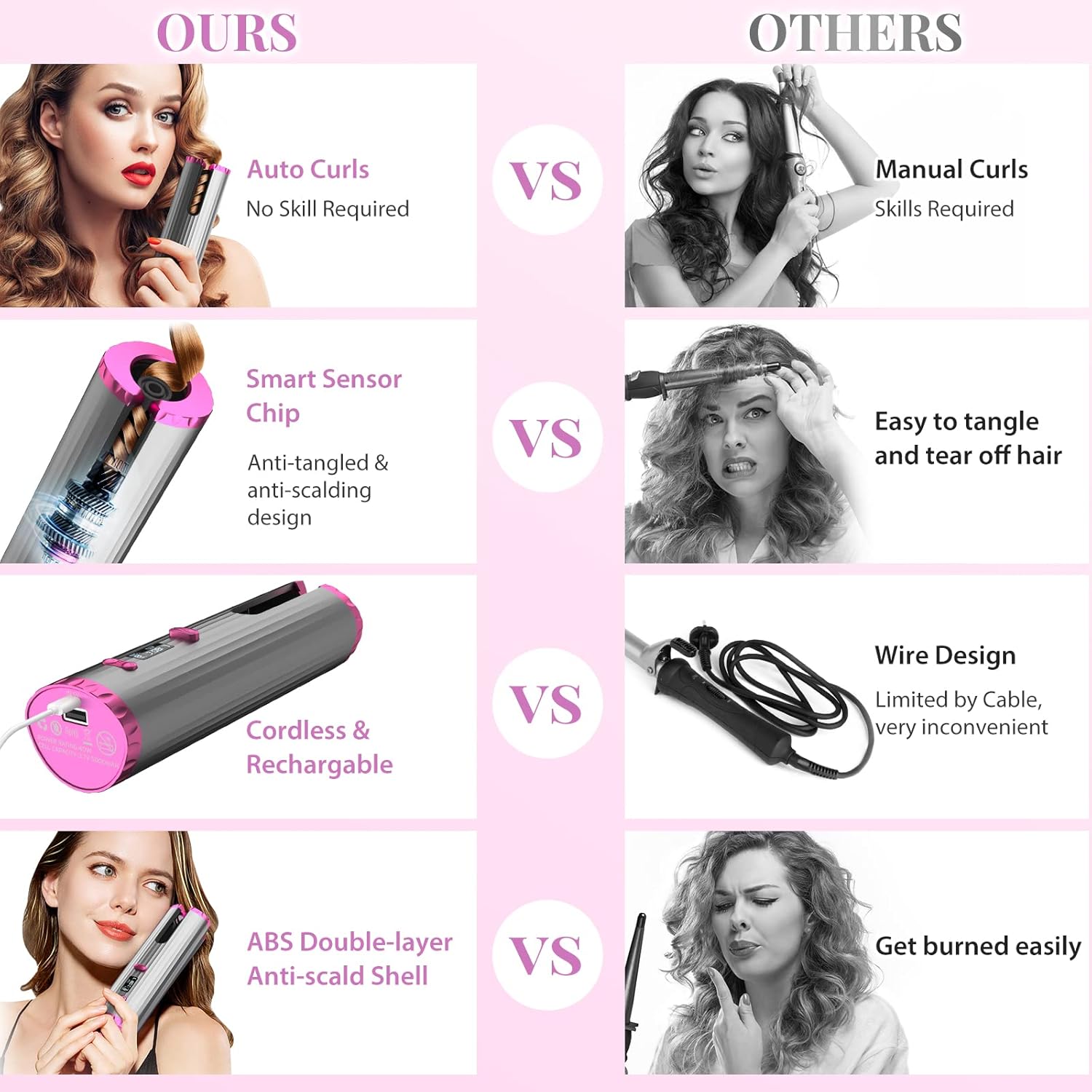 Fer à friser automatique : le compagnon idéal pour des boucles parfaites sans fil 6 températures et 10 minuteries pour un coiffage sur mesure et rapide – Image 6