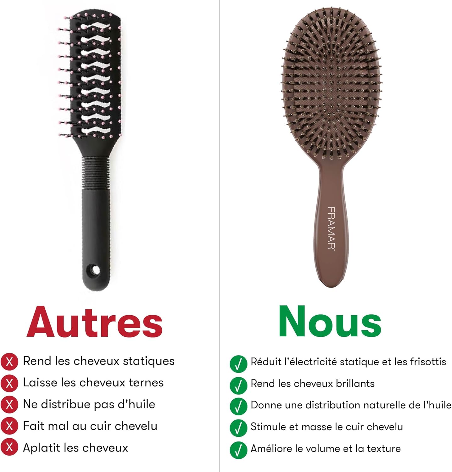 Brosse en poils de sanglier souple : l’alliée idéale pour les femmes aux cheveux fins – Image 5
