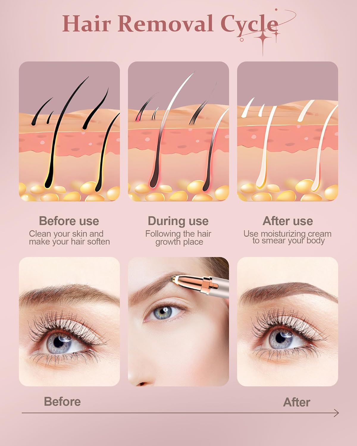 Rasoir sourcil femme électrique : le mini rasoir rechargeable pour un visage impeccablement épilé sans risque de coupure – Image 8
