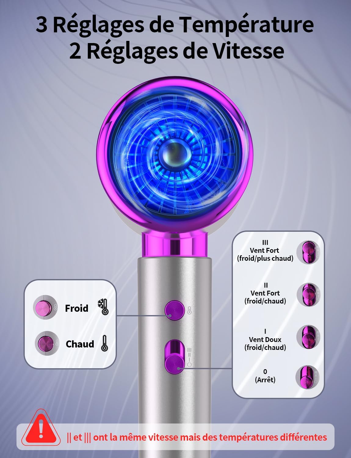 Sèche cheveux ionique 2400W : le compagnon idéal pour des coiffures éclatantes à la maison et en voyage – Image 5