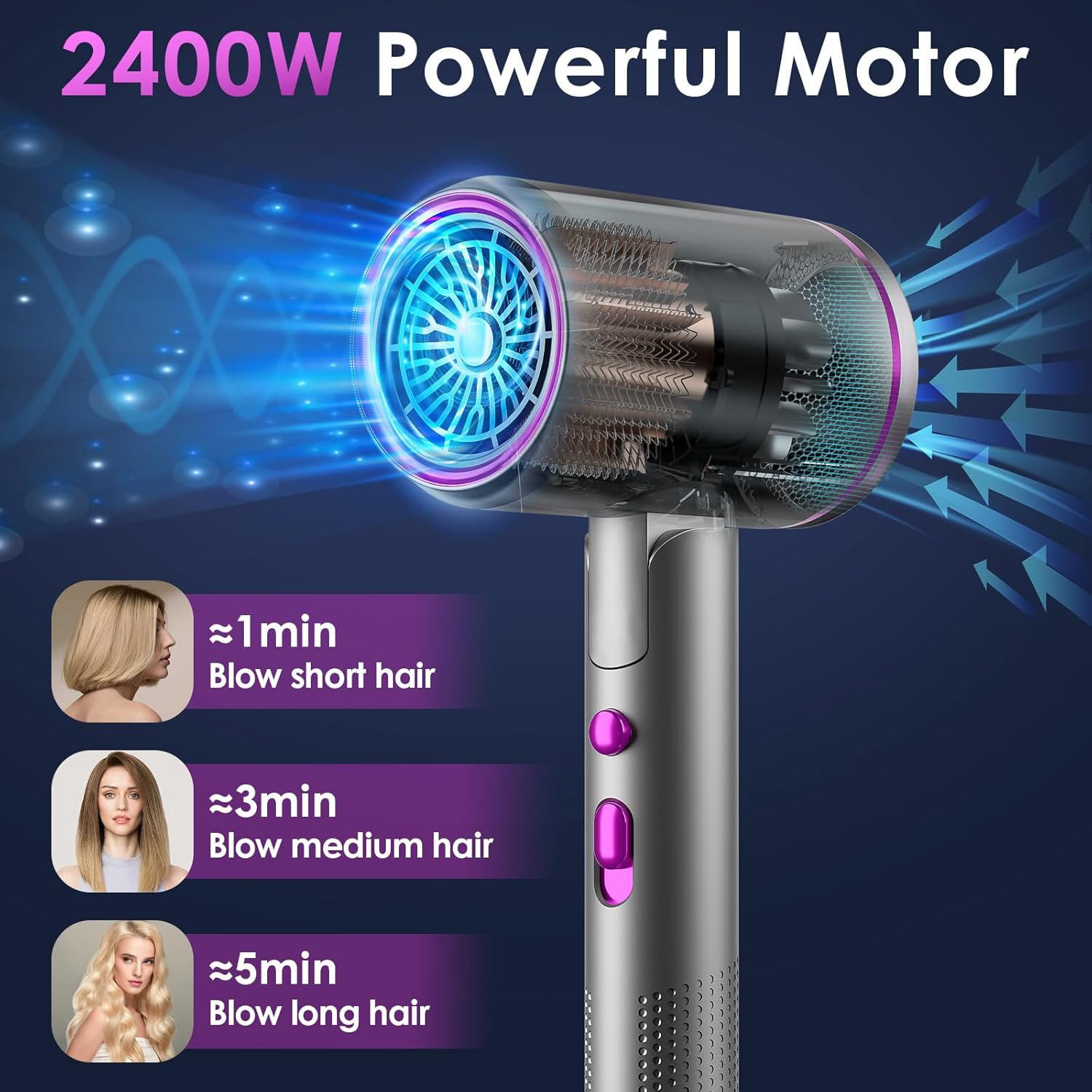 Sèche-cheveux professionnel 2400W : l'outil idéal pour un coiffage parfait à domicile et en voyage – Image 2