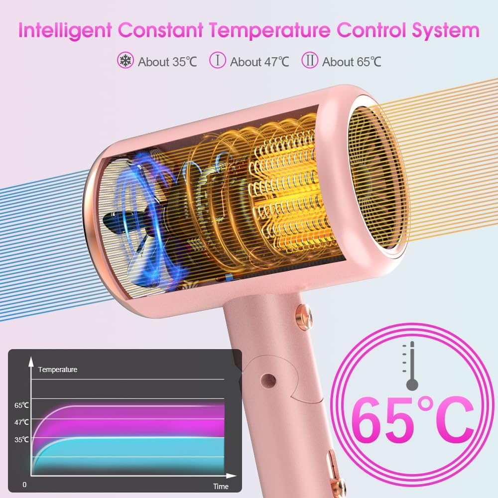 Sèche-cheveux ionique 2400W : l'outil de coiffure léger et pliable pour un séchage rapide et efficace – Image 3