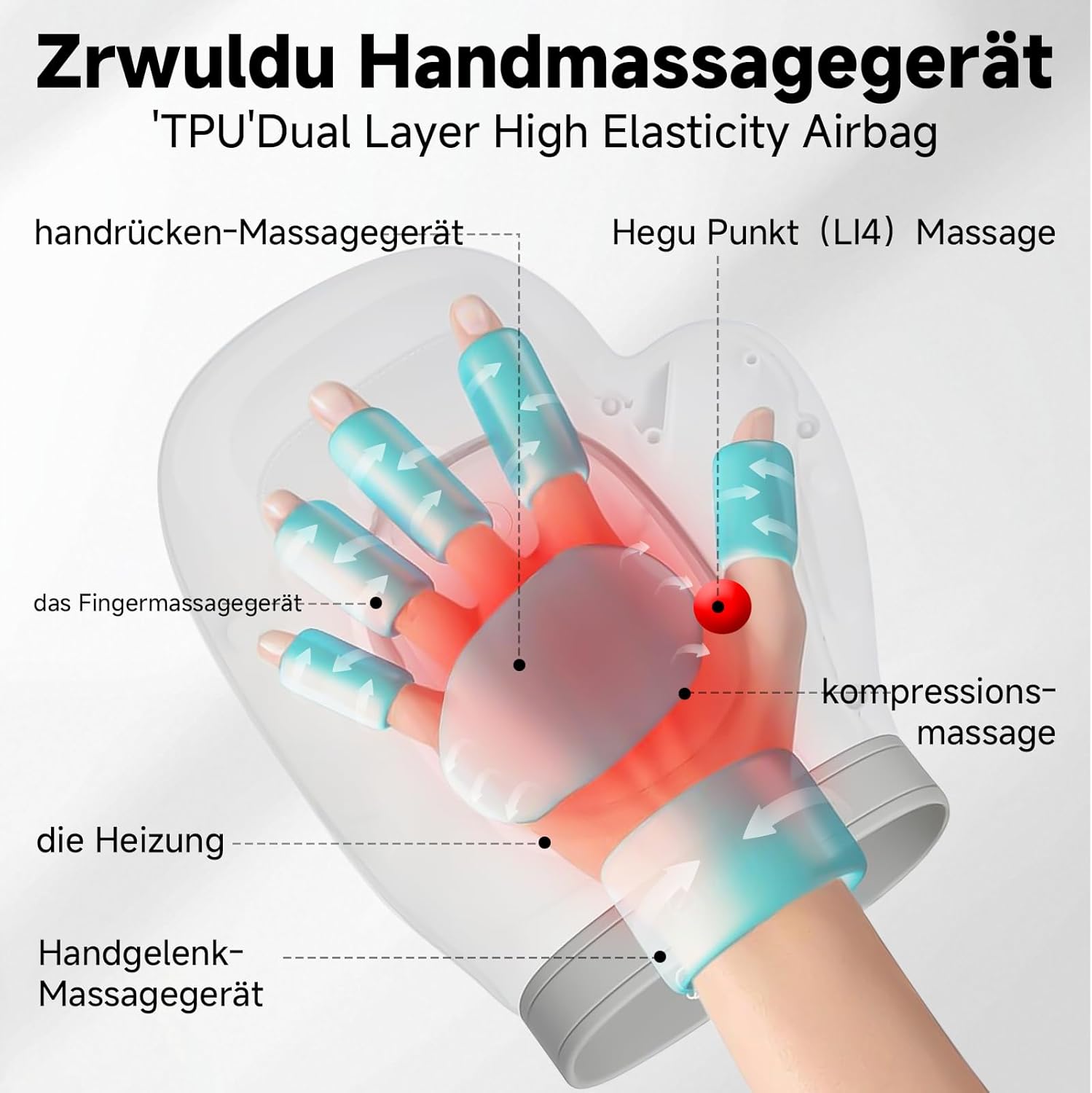 Masseur de main à airbag : soulagement efficace pour les douleurs arthritiques et de canal carpien – Image 3