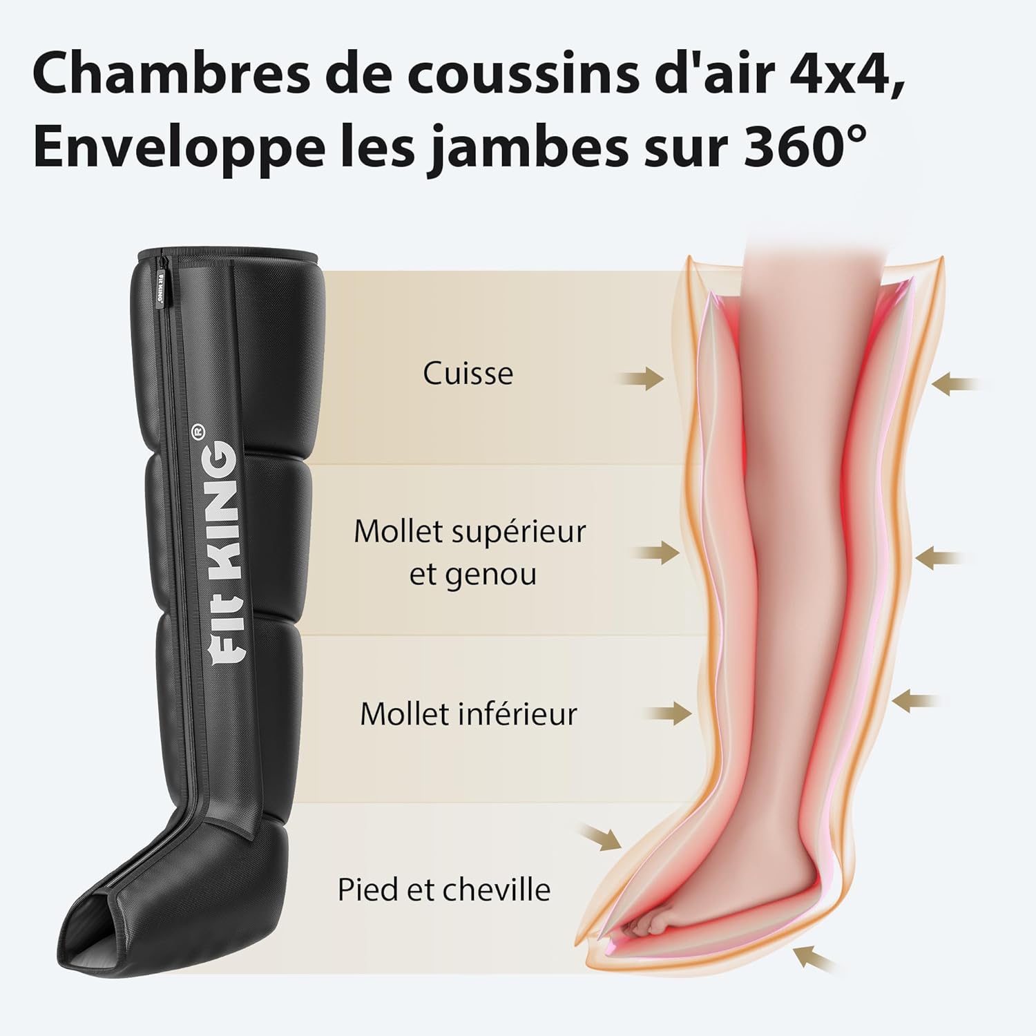 Massage jambes : bottes de pressothérapie pour la récupération et le soulagement des jambes lourdes Un appareil de massage innovant pour améliorer vos performances sportives – Image 9