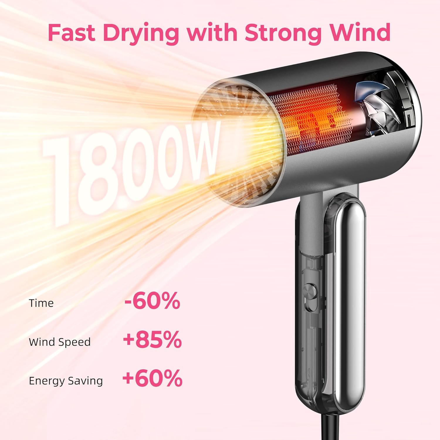 Sèche cheveux ionique 1800W avec diffuseur : l’allié parfait pour vos boucles en voyage – Image 5