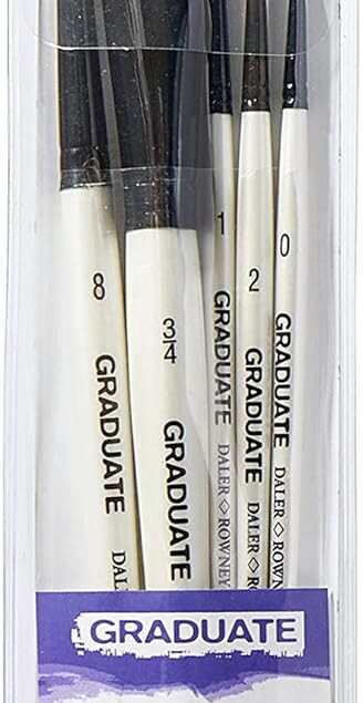 Set de 5 pinceaux synthétiques pour aquarelle paysage : l'outil idéal pour les artistes en herbe