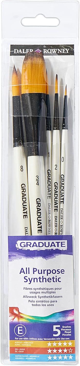 Set de 5 pinceaux synthétiques pour aquarelle paysage : l'outil idéal pour les artistes en herbe