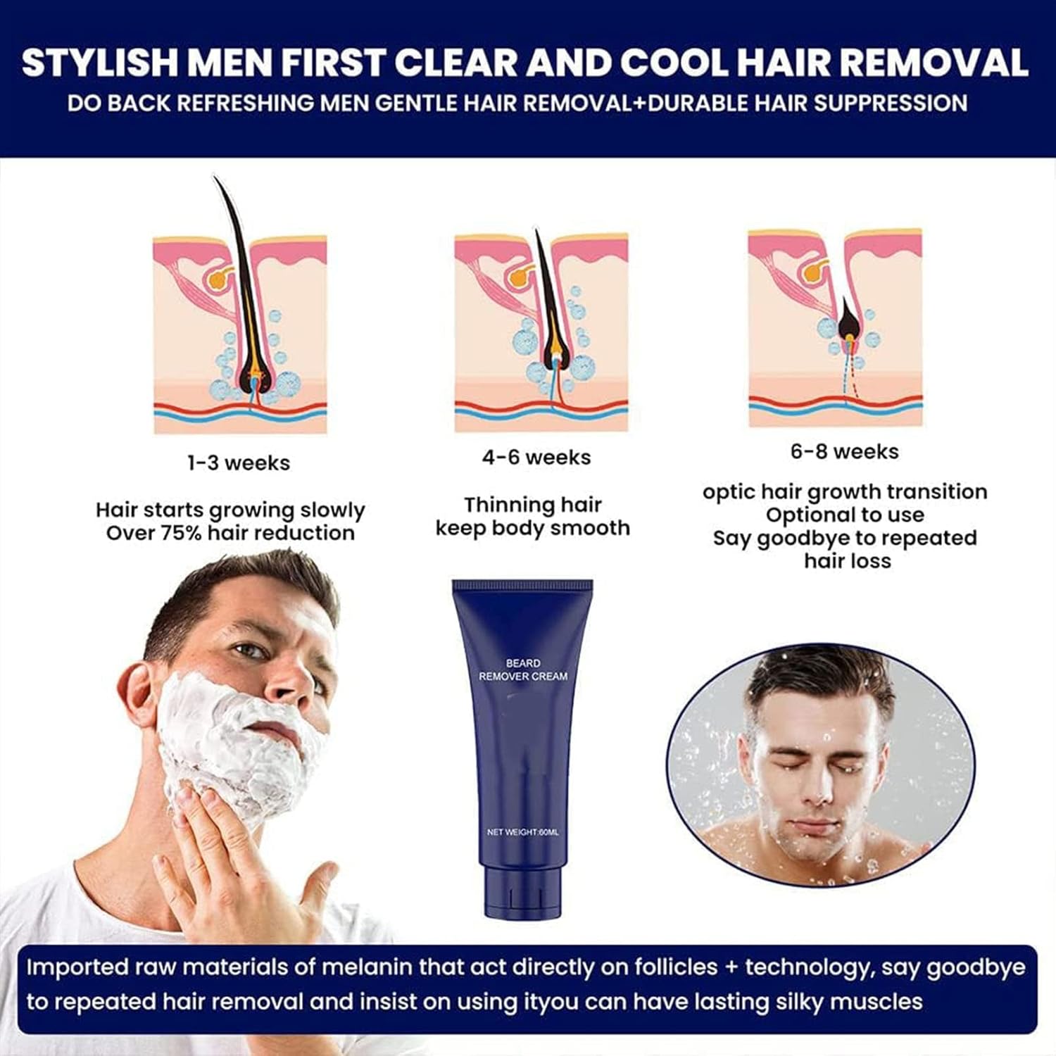 Crème d'épilation permanente pour homme : une solution efficace pour un visage doux et soyeux – Image 5