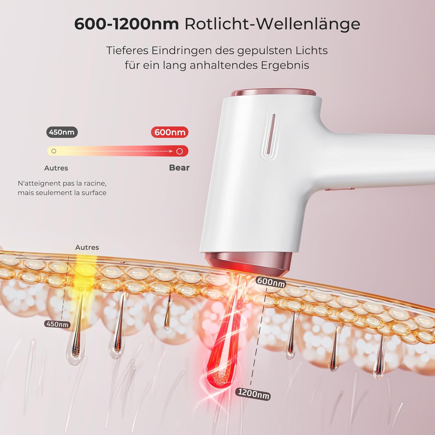 Épilateur lumière pulsée 3 en 1 : pour une épilation efficace et douce à domicile Profitez d'une peau lisse et soyeuse avec notre épilateur laser à écran tactile LCD, doté de 9 niveaux d'énergie et d'une fonction de refroidissement pour un confort optimal. – Image 5