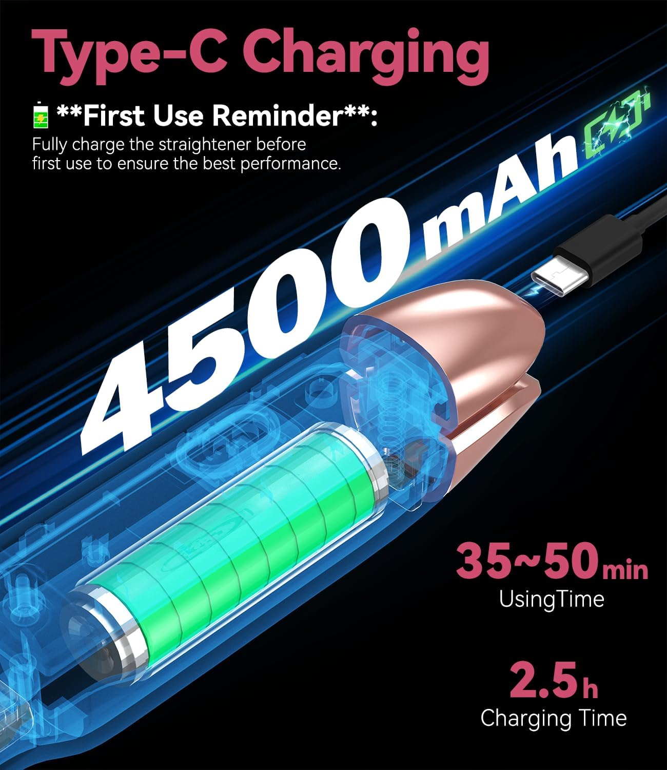 Portable lisseur sans fil : l'allié parfait pour les voyageuses en quête de style Mini lisseur 2 en 1 avec infusion d'huile d'argan, chauffage rapide en 50 secondes et batterie longue durée de 4500 mAh – Image 3