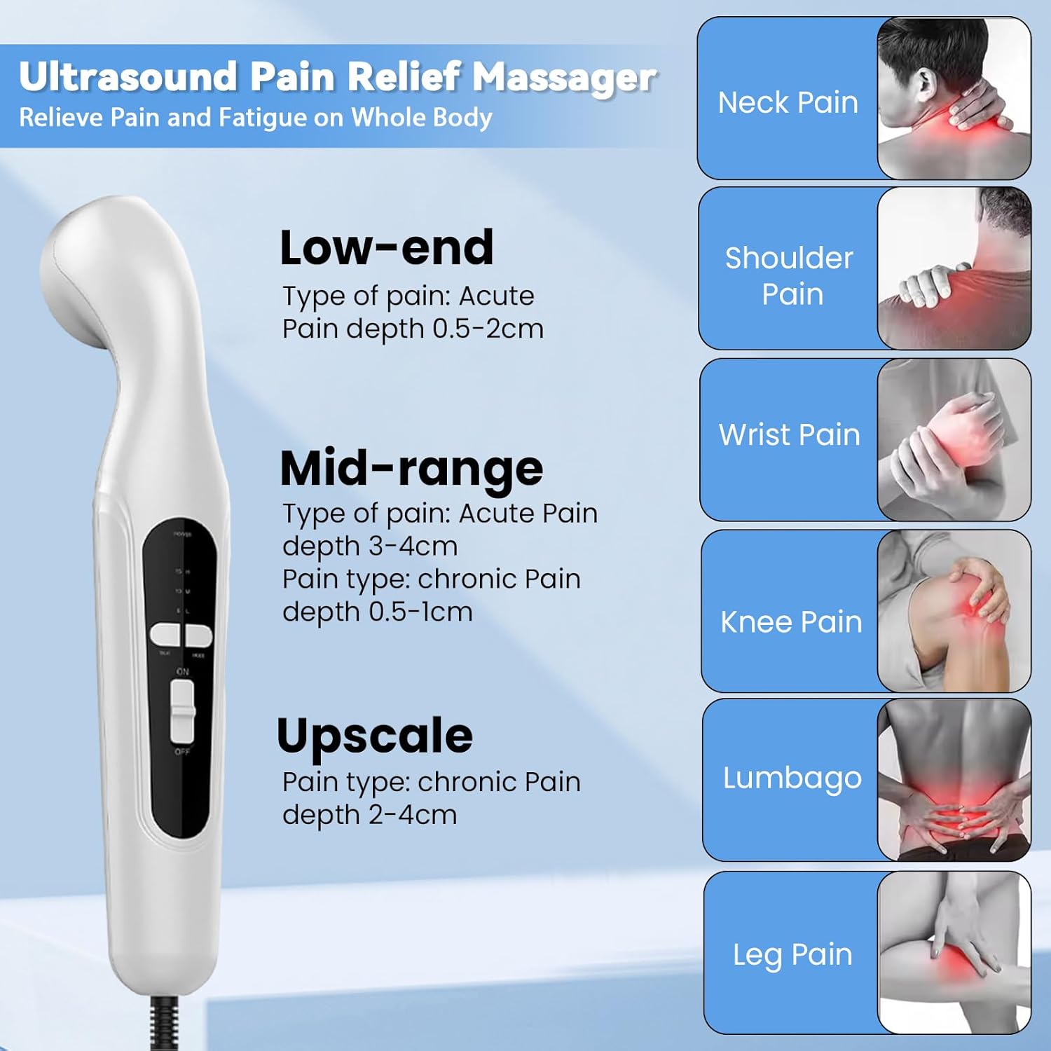 Appareil de physiothérapie à ultrasons : soulagement efficace de la douleur musculaire pour les sportifs – Image 3