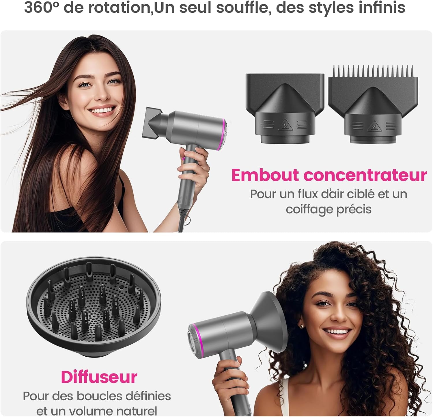 Sèche-cheveux professionnel ionique : séchage rapide et protection thermique pour famille et salon de coiffure – Image 4