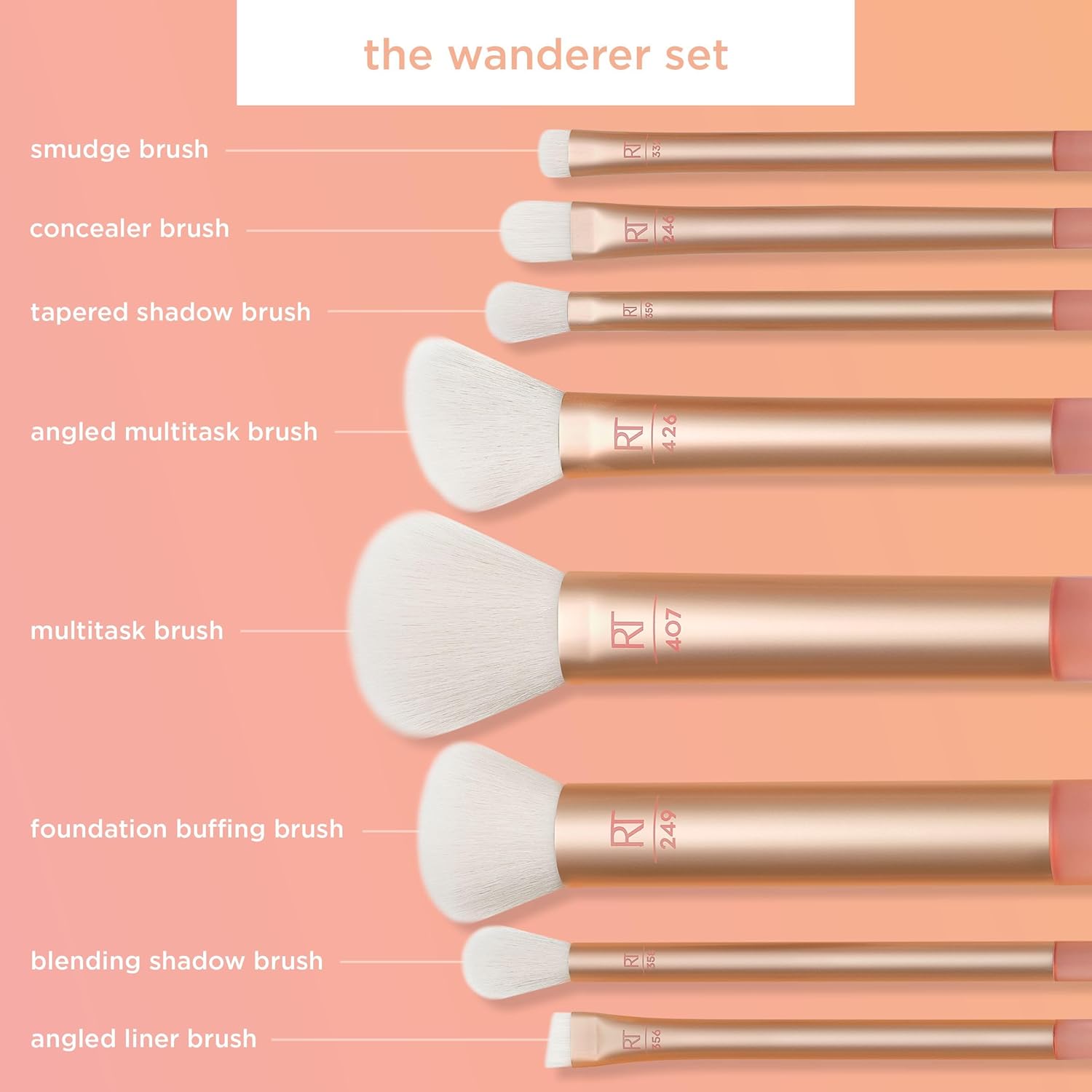 Kit de pinceaux de maquillage premium : l'allié parfait pour les passionnées de beauté – Image 3