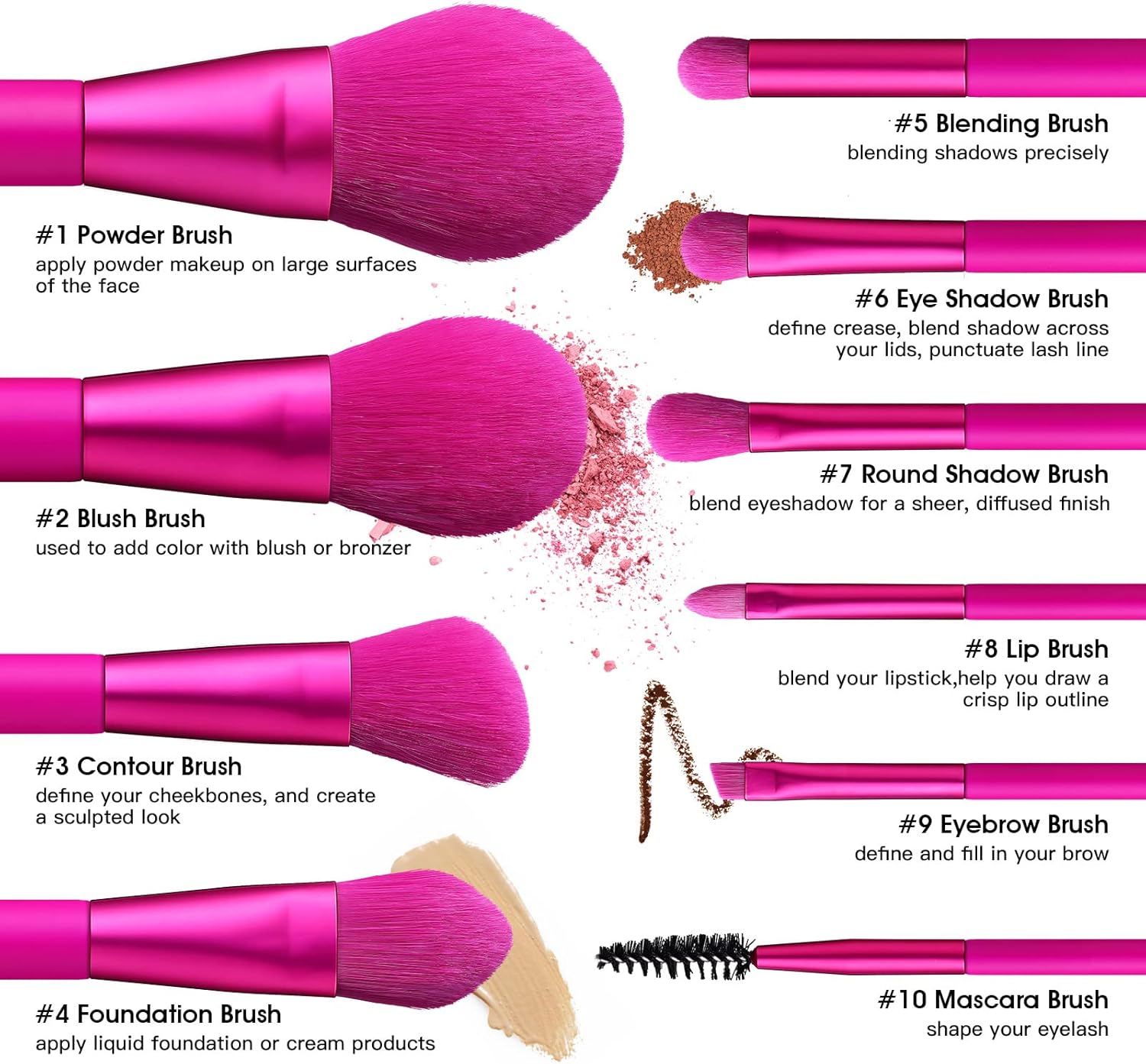 Set de pinceaux de maquillage pour un teint parfait : 10 accessoires en nanofibres pour estomper fond de teint, poudre et contours avec élégance – Image 2