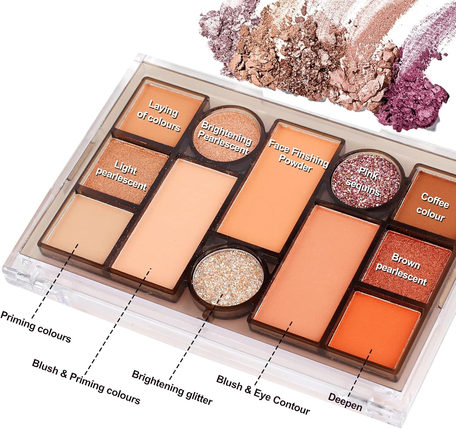 Kit de Maquillage Professionnel Tout-en-Un Pour Tous – Image 2