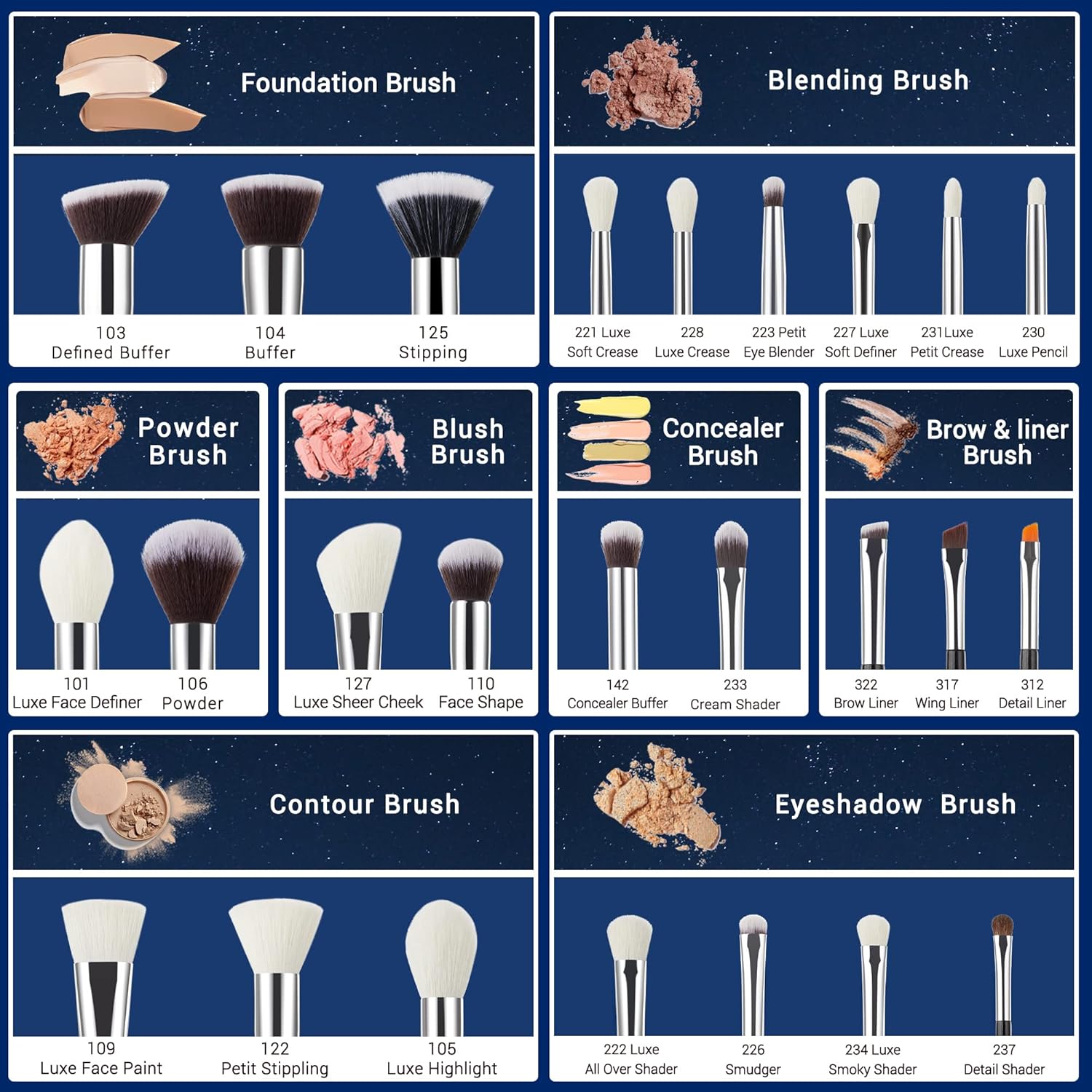 Pinceaux de maquillage professionnels : le set idéal pour sublimer votre teint 25 pièces pour un maquillage parfait, adapté aux passionnées de beauté – Image 2