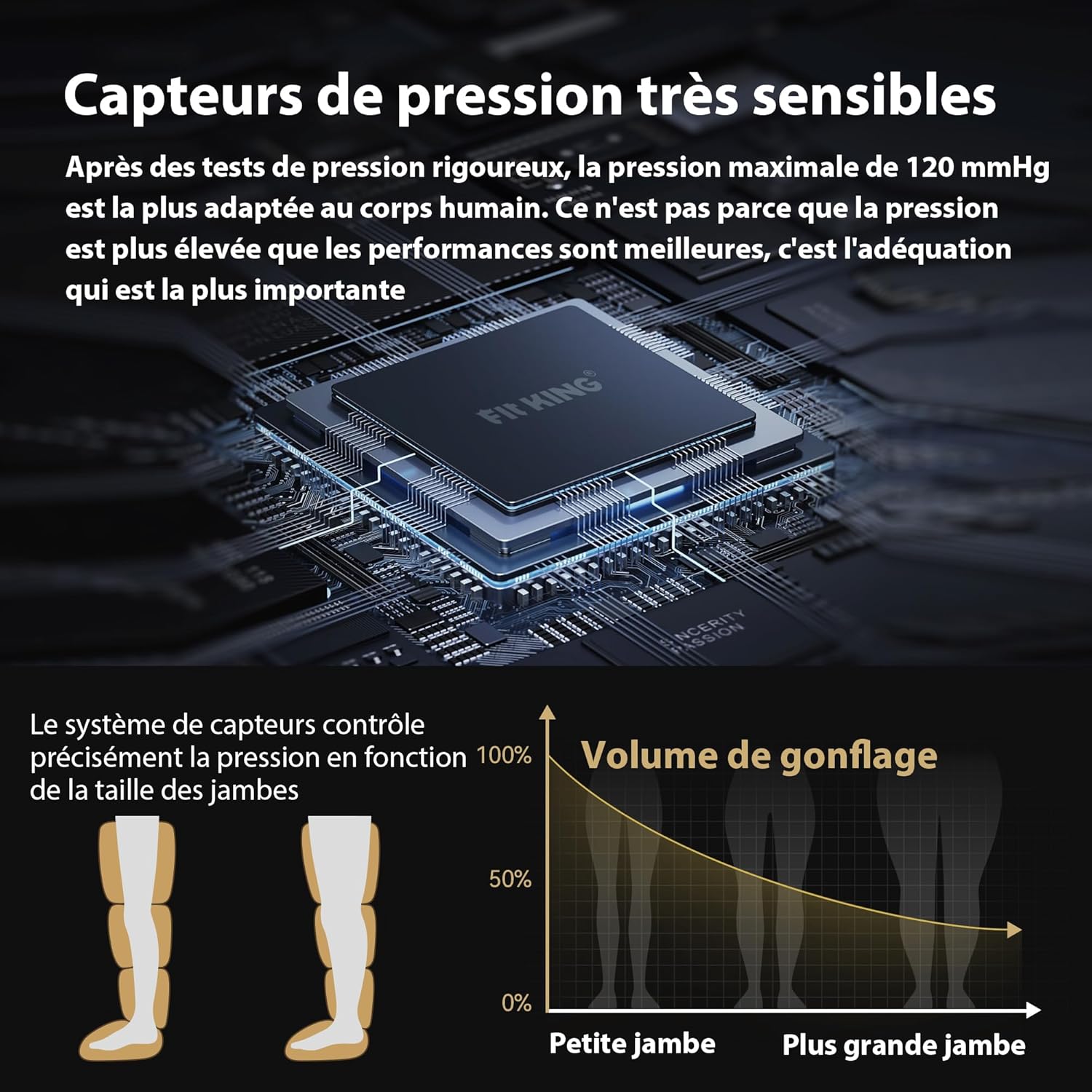 Massage jambes : bottes de pressothérapie pour la récupération et le soulagement des jambes lourdes Un appareil de massage innovant pour améliorer vos performances sportives – Image 6
