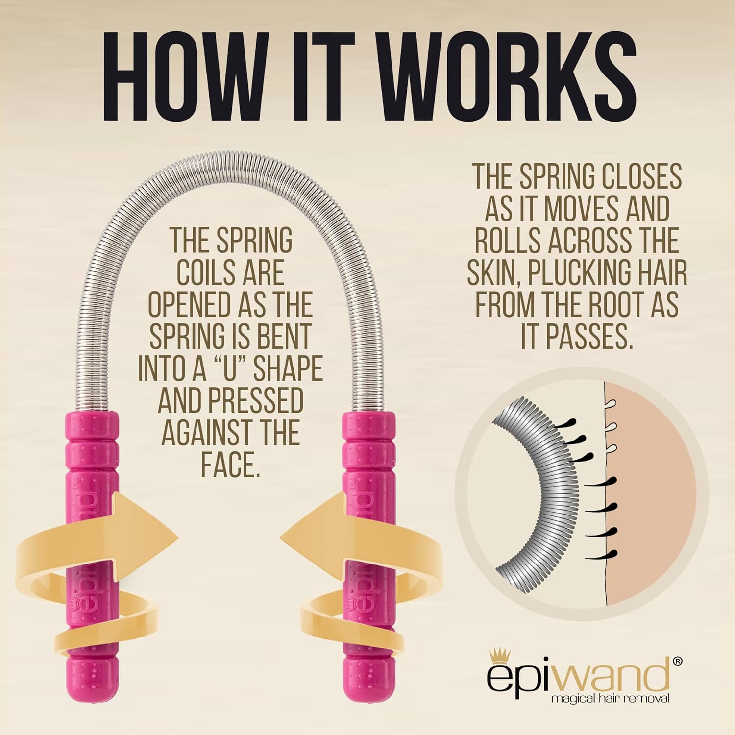 Epilateur soin du visage : mini appareil doux pour femme, idéal pour épiler sourcils, lèvre supérieure et menton sans irritation – Image 7