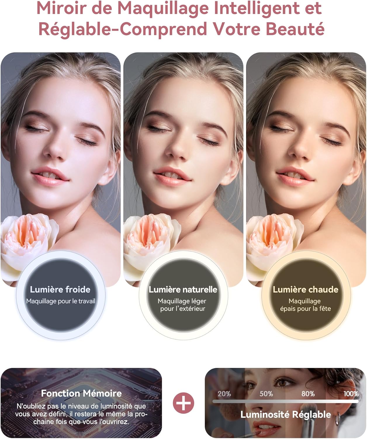 Trousse de maquillage pour les passionnées de beauté : un miroir LED et des compartiments réglables pour un rangement optimal – Image 2